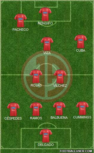 C Juan Aurich Formation 2014
