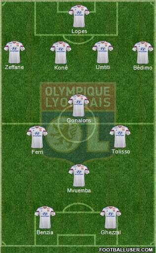 Olympique Lyonnais Formation 2014