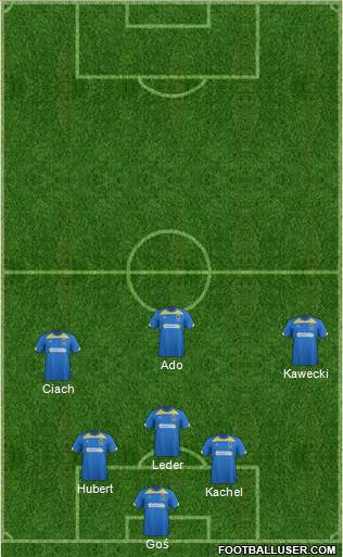 AFC Wimbledon Formation 2014