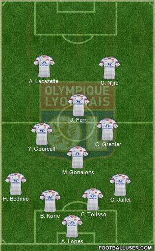 Olympique Lyonnais Formation 2014