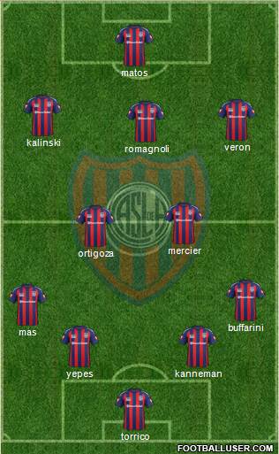 San Lorenzo de Almagro Formation 2014