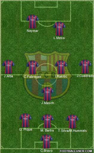 F.C. Barcelona Formation 2014