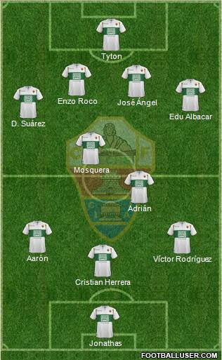 Elche C.F., S.A.D. Formation 2014