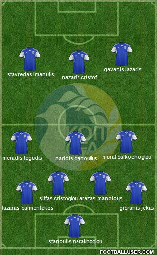 Cyprus Formation 2014