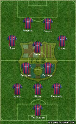 F.C. Barcelona Formation 2014
