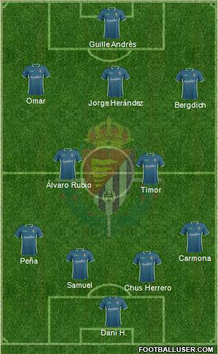 R. Valladolid C.F., S.A.D. Formation 2014