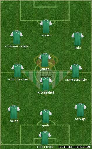 Real Betis B., S.A.D. Formation 2014