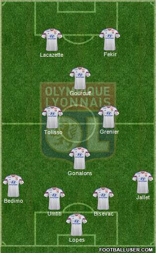 Olympique Lyonnais Formation 2014