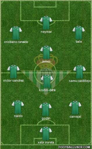 Real Betis B., S.A.D. Formation 2014