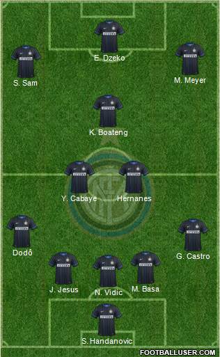 F.C. Internazionale Formation 2014
