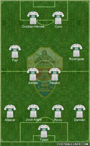 Elche C.F., S.A.D. Formation 2014