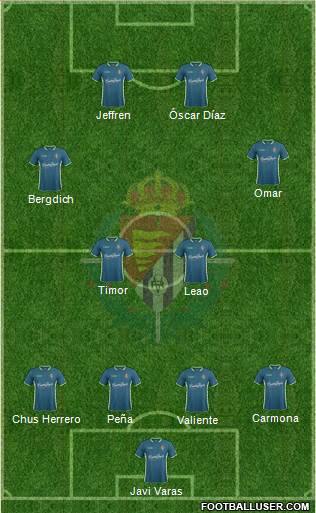 R. Valladolid C.F., S.A.D. Formation 2014
