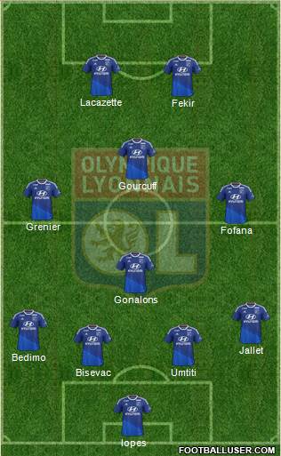 Olympique Lyonnais Formation 2014