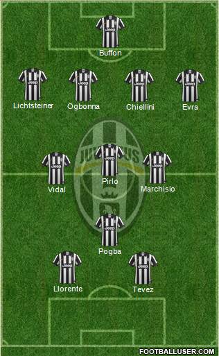 Juventus Formation 2014
