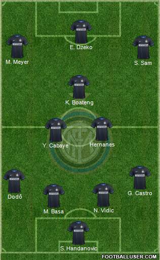 F.C. Internazionale Formation 2014