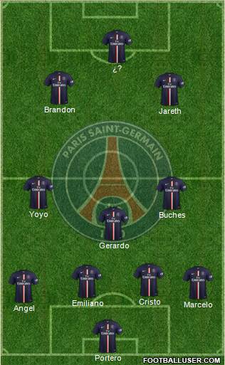 Paris Saint-Germain Formation 2014
