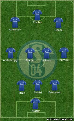 FC Schalke 04 Formation 2014