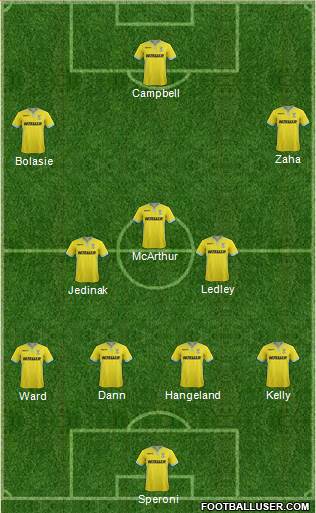Crystal Palace Formation 2014