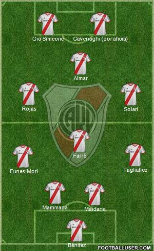 River Plate Formation 2014