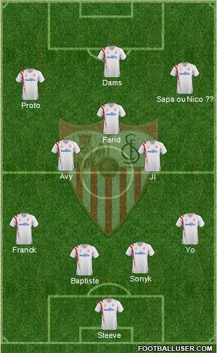 Sevilla F.C., S.A.D. Formation 2014