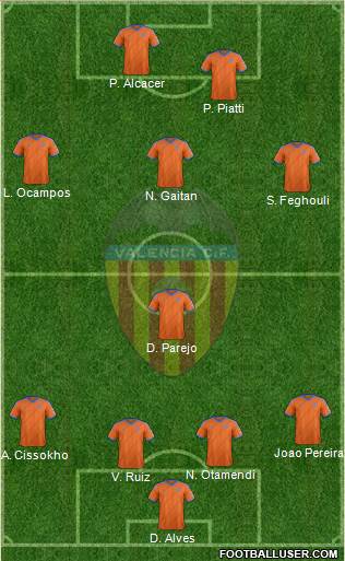 Valencia C.F., S.A.D. Formation 2014