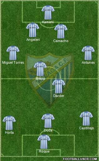 Málaga C.F., S.A.D. Formation 2014