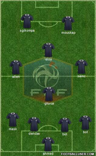 France Formation 2014