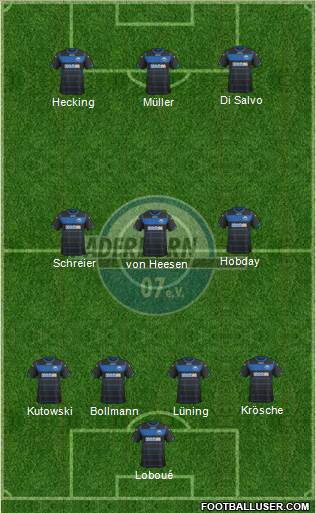 SC Paderborn 07 Formation 2014