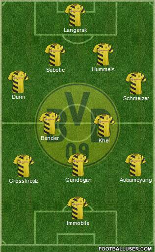 Borussia Dortmund Formation 2014
