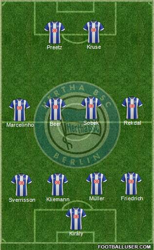 Hertha BSC Berlin Formation 2014
