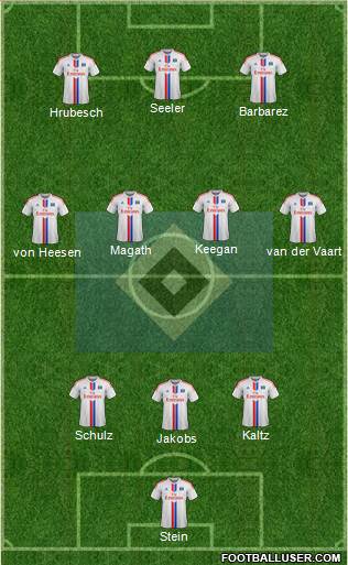 Hamburger SV Formation 2014