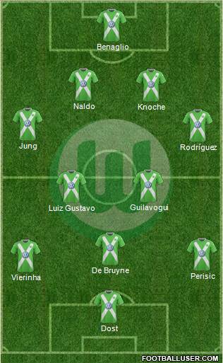 VfL Wolfsburg Formation 2014