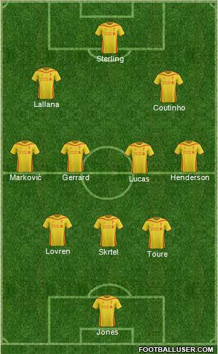 Liverpool Formation 2014