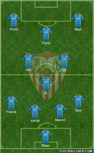Sevilla F.C., S.A.D. Formation 2014