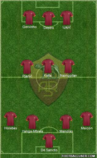AS Roma Formation 2014
