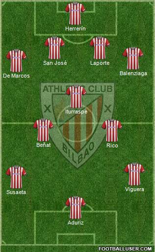 Athletic Club Formation 2014