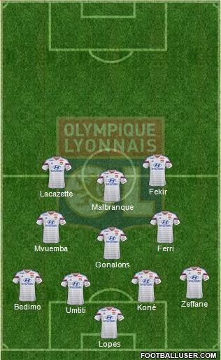 Olympique Lyonnais Formation 2014