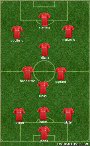 Liverpool Formation 2014