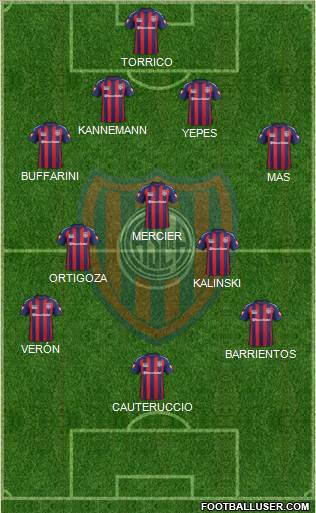 San Lorenzo de Almagro Formation 2014