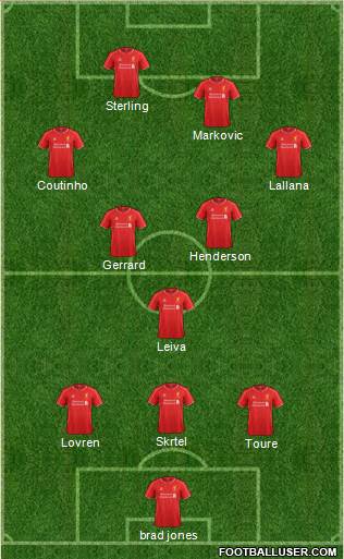 Liverpool Formation 2014