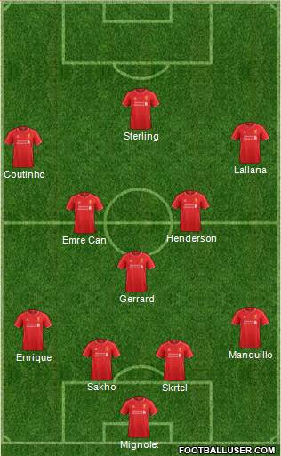 Liverpool Formation 2014