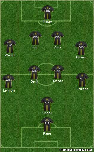 Tottenham Hotspur Formation 2014