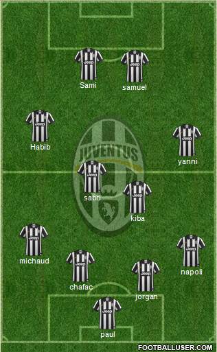 Juventus Formation 2014