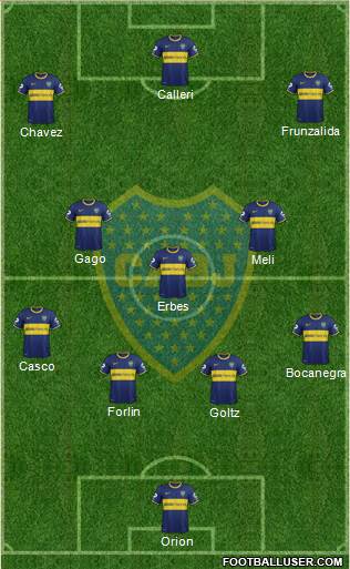 Boca Juniors Formation 2014