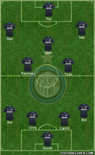 F.C. Internazionale Formation 2014