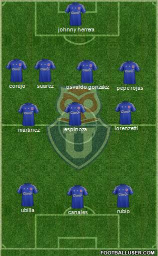 CF Universidad de Chile Formation 2014