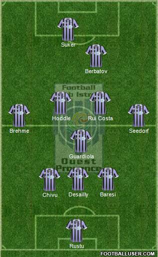 Football Club Istres Ouest-Provence Formation 2014