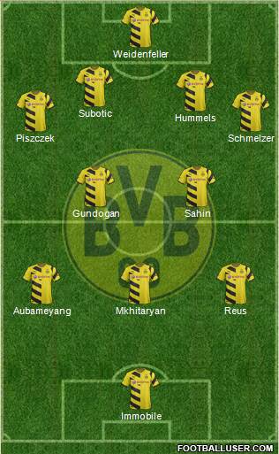 Borussia Dortmund Formation 2014