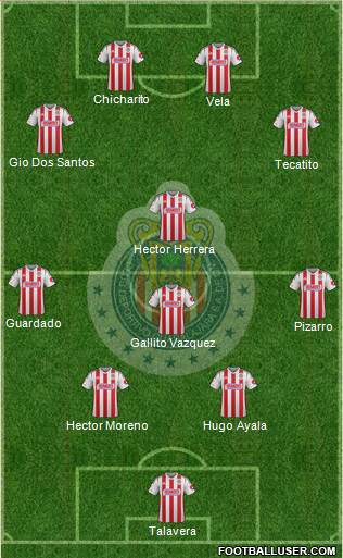 Club Guadalajara Formation 2014