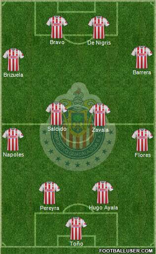 Club Guadalajara Formation 2014